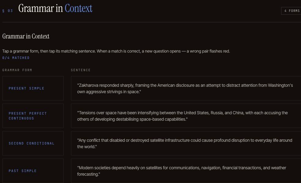 Grammar in Context identification exercise with four grammatical forms and extracts from the lesson