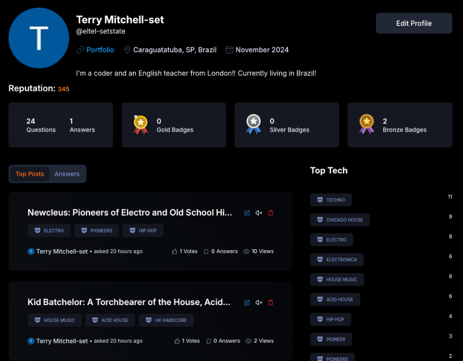Admin member profile with biography, reputation, badges and contribution history