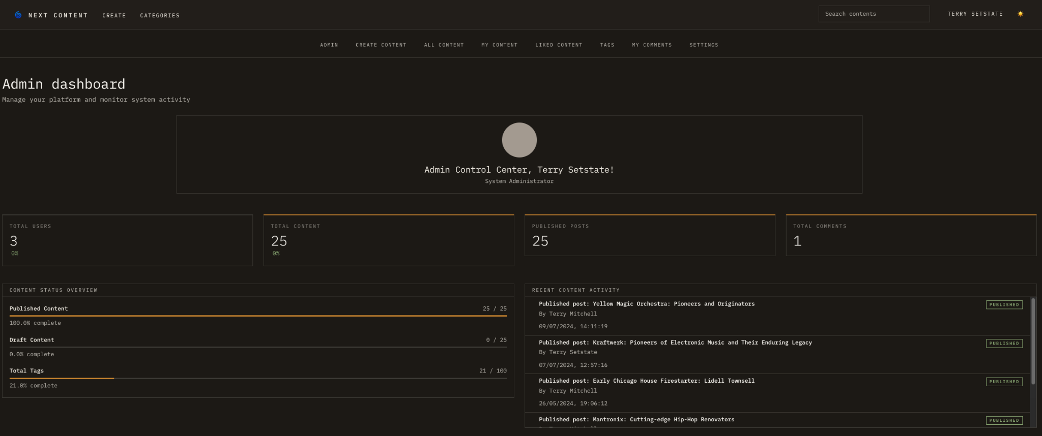 Dark admin dashboard with user, content and comment totals, content status and recent publishing activity